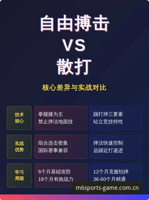 M6体育活动对比 资深用户亲测:M6体育活动对比使用心得与实战技巧