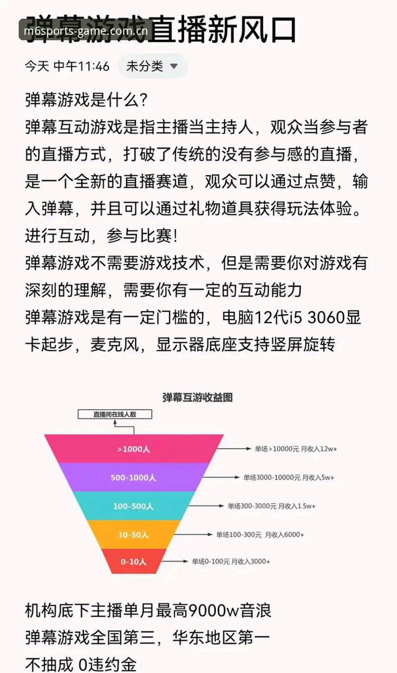 揭秘M6体育娱乐：技术评测背后的真实体验与操作指南