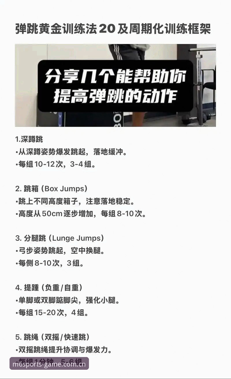 3个关键技巧让M6体育流畅操作体验再升级