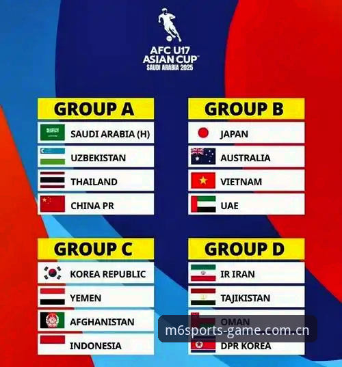 M6体育版本更新 U17世界杯抽签结果揭晓 M6体育平台最新动态解读中国男女足分组形势