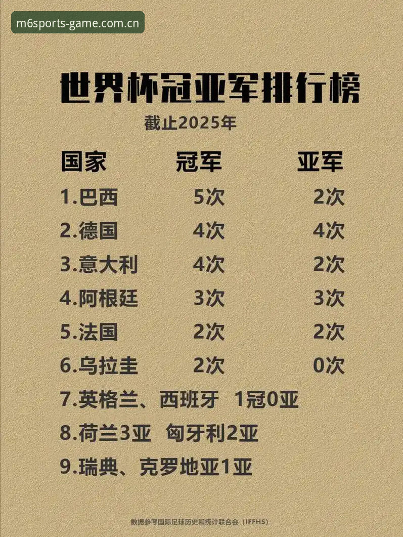欧联杯决赛3-0 vs 历史纪录：埃梅里率维拉捧杯的“冠军密码”全解析